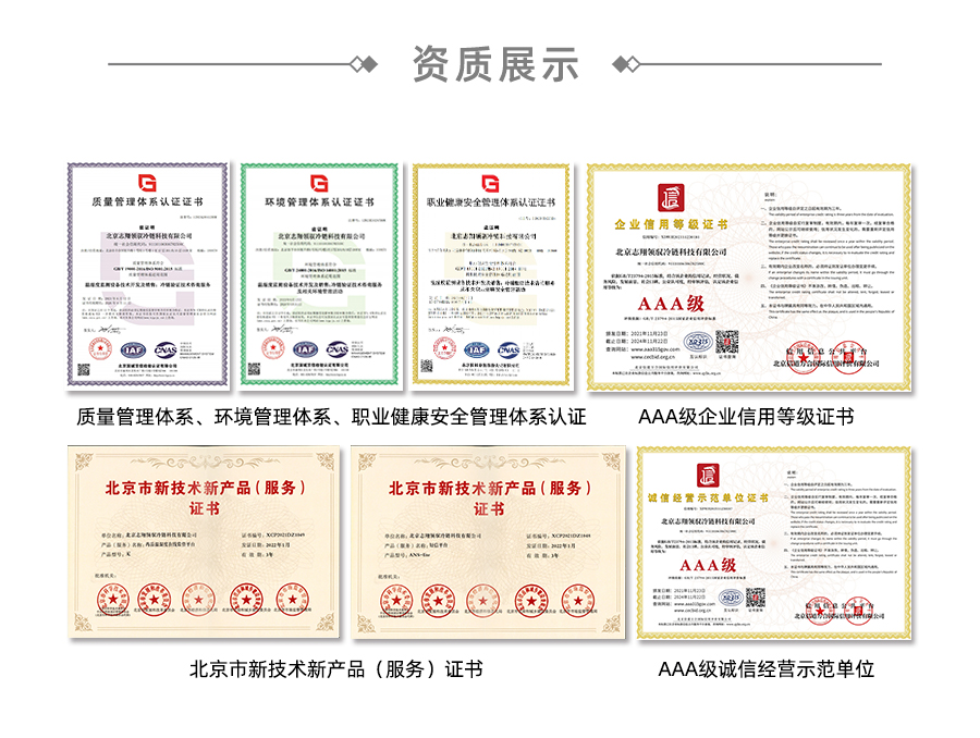 北京志翔領(lǐng)馭擁有AAA級企業(yè)信用等級、AAA級誠信經(jīng)營示范單位、質(zhì)量管理體系、環(huán)境管理體系、職業(yè)健康安全管理體系等認證，并獲得北京市新技術(shù)新產(chǎn)品（服務(wù)）證書。